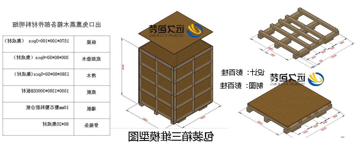 <a href='http://xzji.allanmin.com'>买球平台</a>的设计需要考虑流通环境和经济性